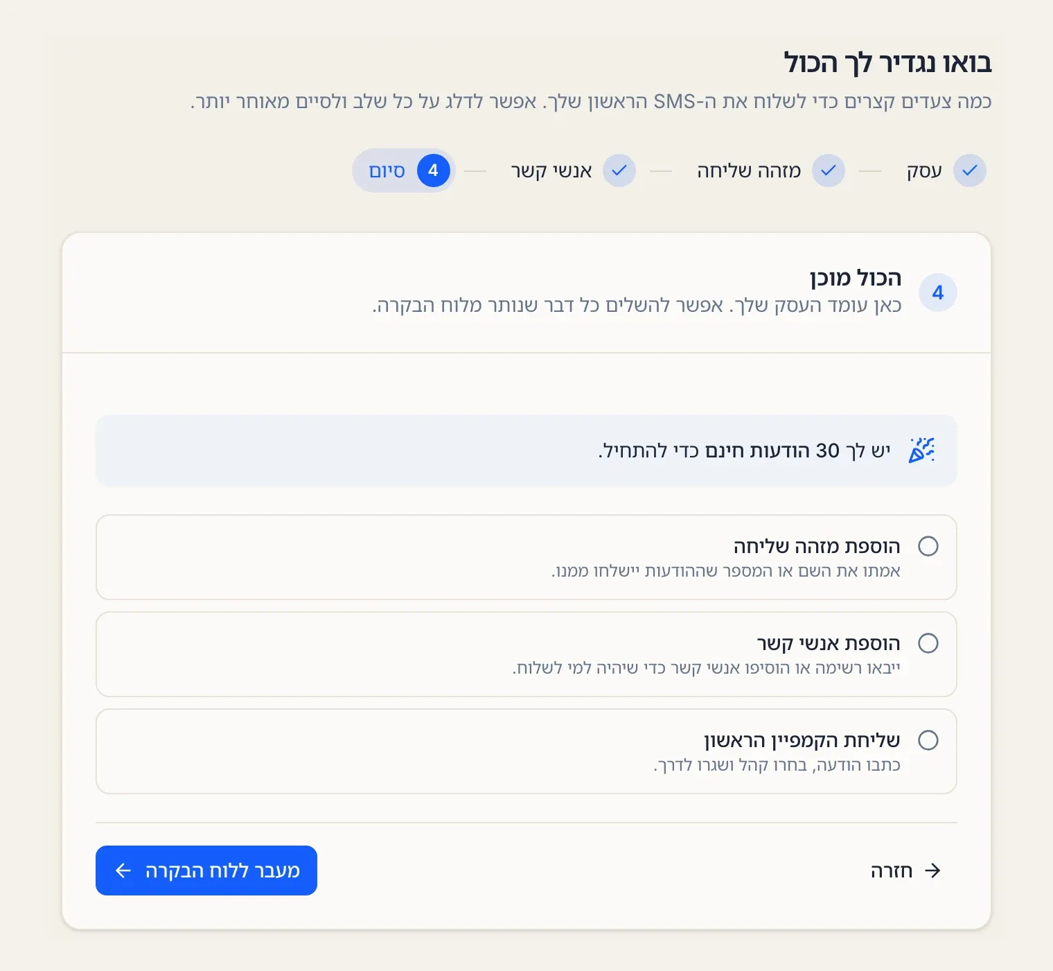 מסך הסיום: יש לך 30 הודעות חינם כדי להתחיל, ורשימה של שלושה צעדים: הוספת מזהה שליחה, הוספת אנשי קשר ושליחת הקמפיין הראשון