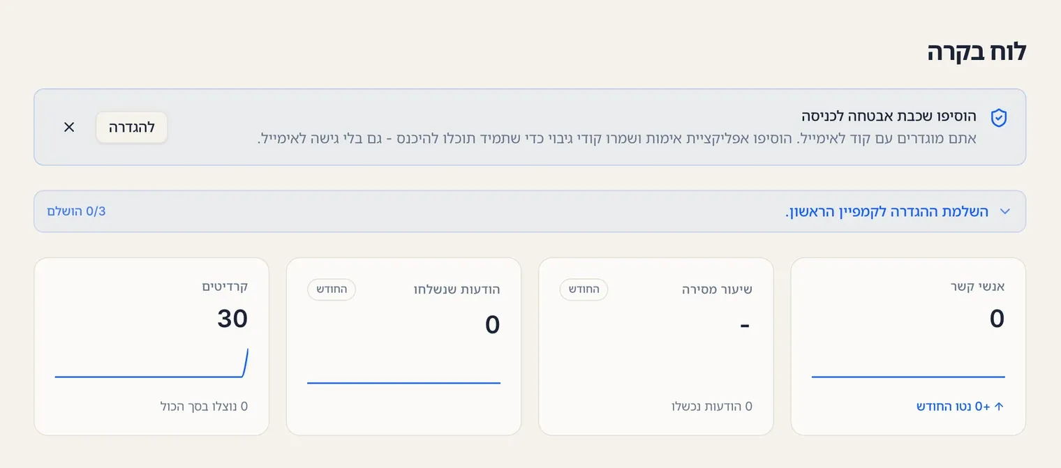 לוח הבקרה של חשבון חדש: באנר להוספת שכבת אבטחה, רשימת השלמת ההגדרה, ו-30 קרדיטים ביתרה